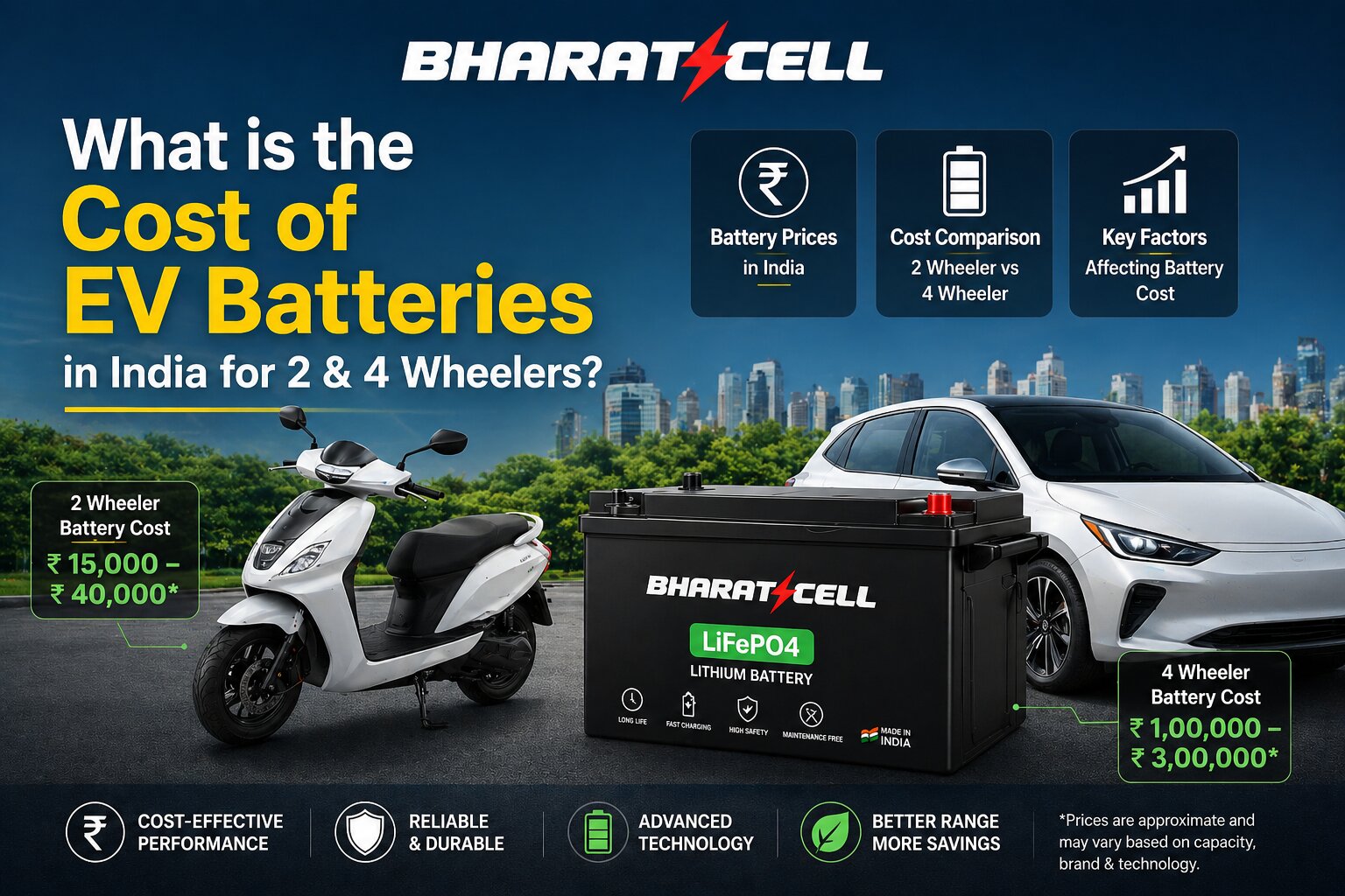 What is the Cost of EV Batteries in India for 2 & 4 Wheelers?