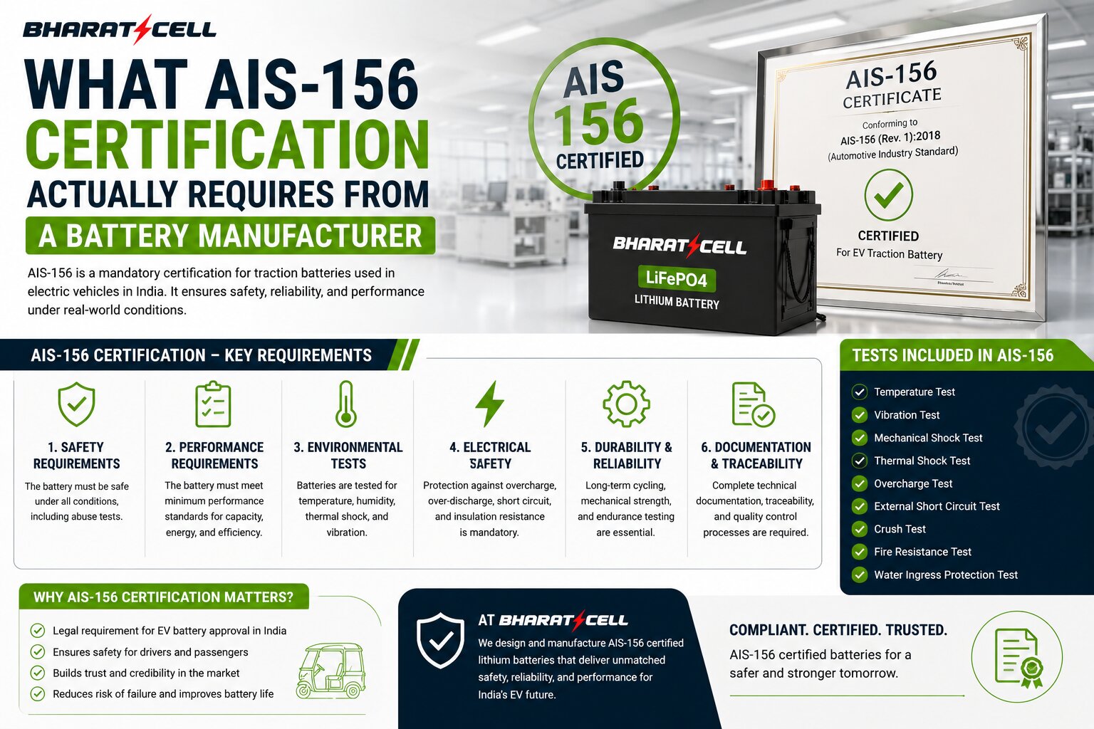 What AIS-156 Certification Actually Requires From a  Battery Manufacturer