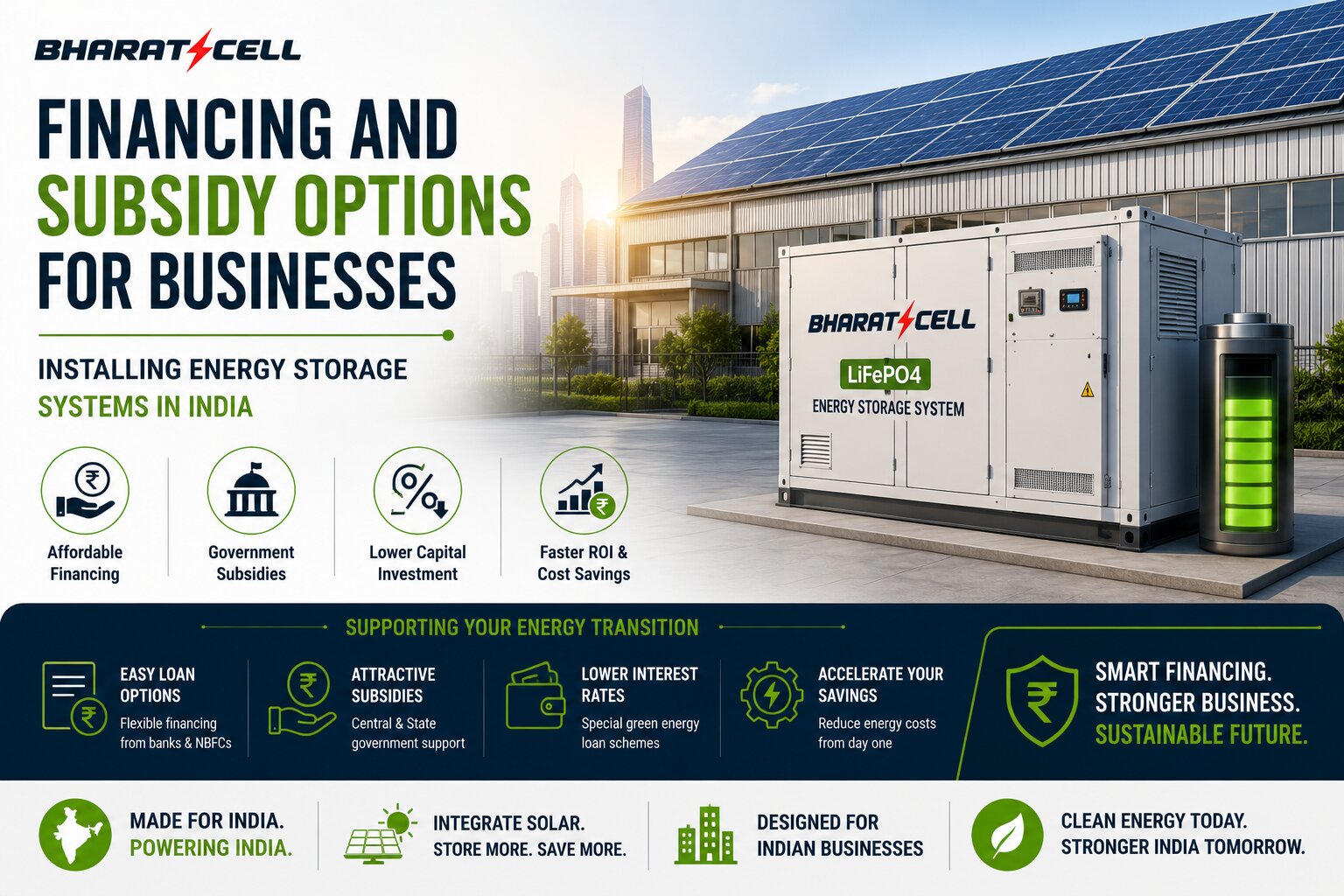 Financing and Subsidy Options for Businesses Installing Energy Storage Systems in India